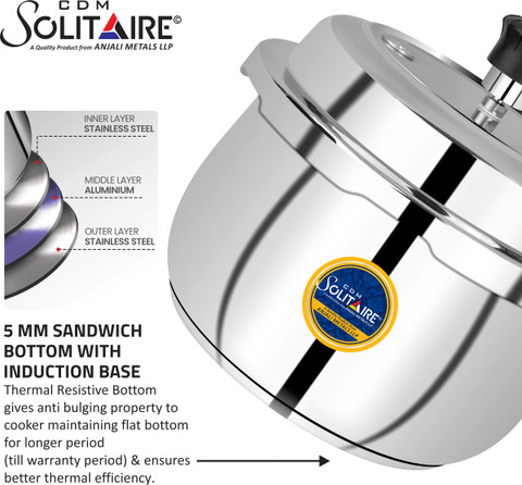 CDM SOLITAIRE MegaCombo Belly Sandwich Bottom Outer