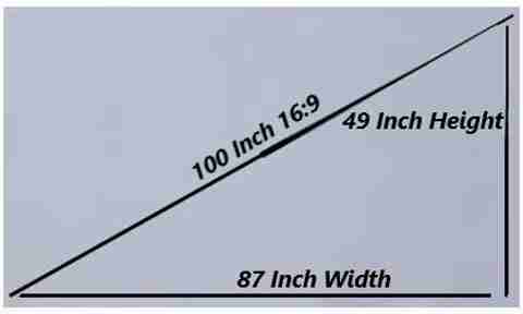 QUARSON 100 inch Diagonal ALR Grey Colour Foldable Screen Material ...