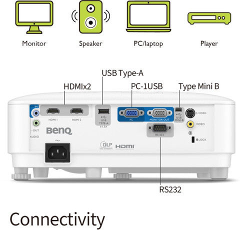 BenQ MS560P (4000 lm / 1 Speaker / Remote Controller) with DLP