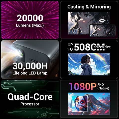 ZEBRONICS ZEB-PIXAPLAY 59 (MLP 6) (23000 lm) Portable 1080p, 200-inch ...
