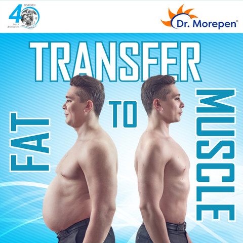 Dr. Morepen L-Carnitine Pro Orange Creatine Price in India - Buy Dr.  Morepen L-Carnitine Pro Orange Creatine online at Flipkart.com