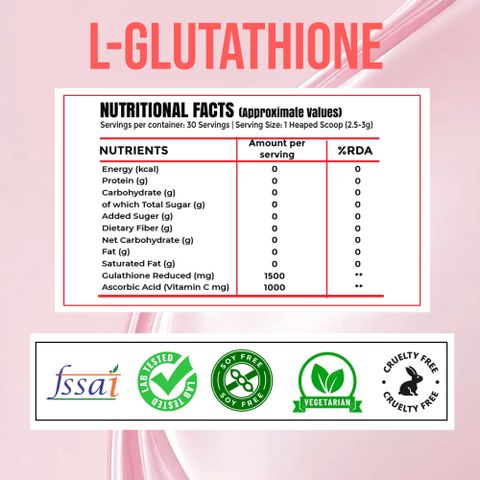 glutathione rda value thepureology L-Glutathione 1500 mg + Vitamin C 1000 mg Glutamine Price in India Placenta Size:250 Grams does ghk-cu get rid