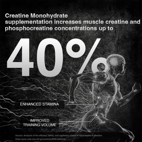 BeastLife Creatine Monohydrate 500g Watermelon - Image 6