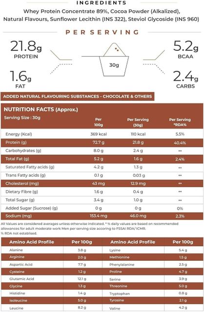NATURALTEIN Natural Whey Protein Concentrate Chocolate 1kg - Image 6