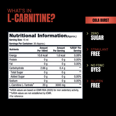 l carnitine eye health PROSUPPS L-CARNITINE 3000 LIQUID SHOTS METABOLIC ENERGIZER Pre Workout  Price in India