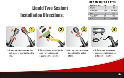 sellbash Tubeless Tire Sealant Anti Puncture Liquid for Bike Car  Tubeless Tyre Puncture Repair Kit