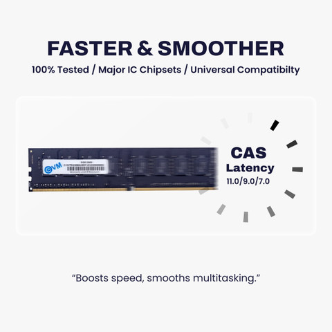 EVM Desktop RAM DDR4 GB PC DDR4 (EVMT8G2666U88P) - Main Image