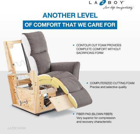 La-Z-Boy Dreamtime Leatherette Manual Rocker Recliners Recliner