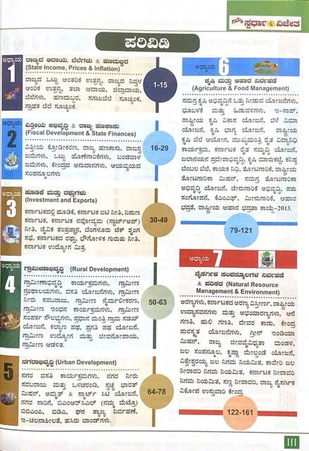 Karnataka Arthika Sameekshe / Economic Survey 2024-25 & Karnataka