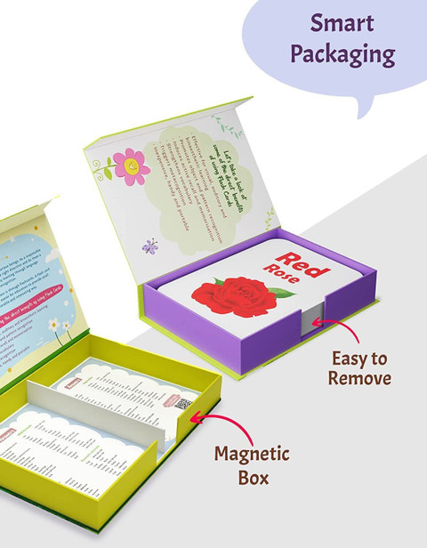 Flash Cards For Kids A To Z, Alphabet, Numbers, Animals, Fruits