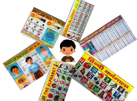 Combo Of Charts Of ABCD English Alphabet,HINDI  Chart,Multiplication System Chart And Parts Of Body Charts For 