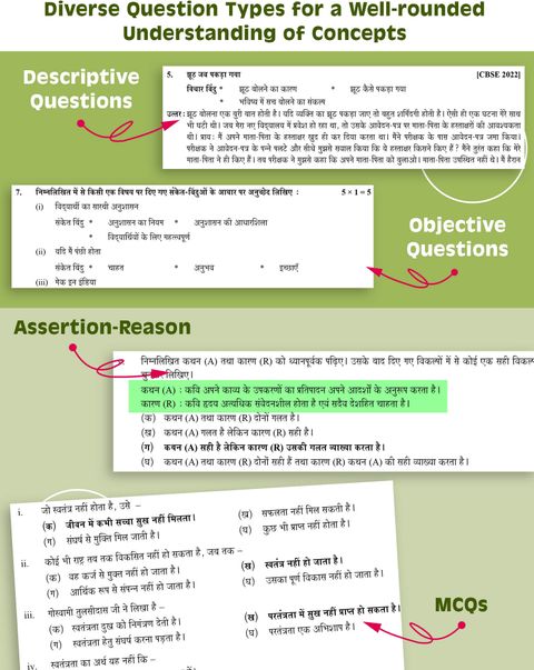 CBSE Class 10 Hindi Grammar & Writing Skills 'B' Notes Book | Includes ...