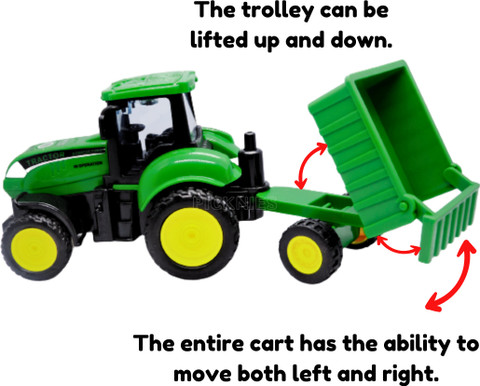 PICKNIES Realistic Farm Tractor Toy with Trolley, Strong Premium