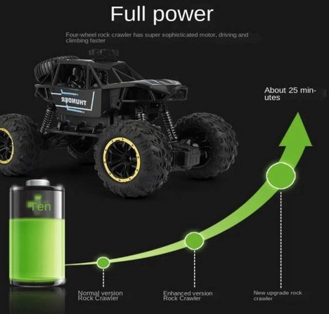Xcillince Toys Remote Control Monster Truck 4X4 Off-Road Rock Crawler Car (Multicolor) - Image 4