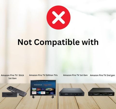 Solid ZdalaMit Compatible with Amzon Alexa Voice FlRE TV Stick (3rd  Generation) Remote Control Compatible with Amzon Alexa Voice FlRE TV Stick  (3rd