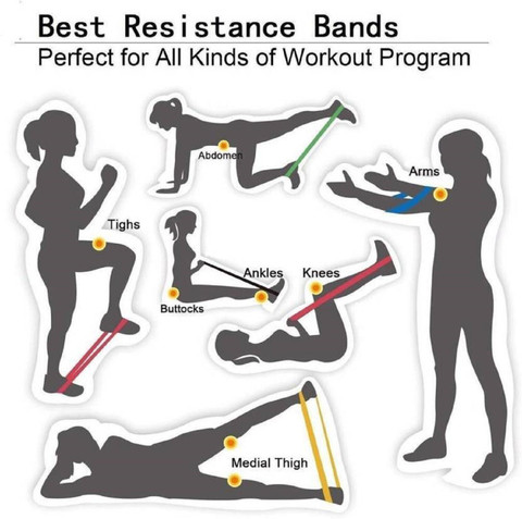 TFSJU Resistance Bands, Loop Hip Band, Home Exercise Bands Glute