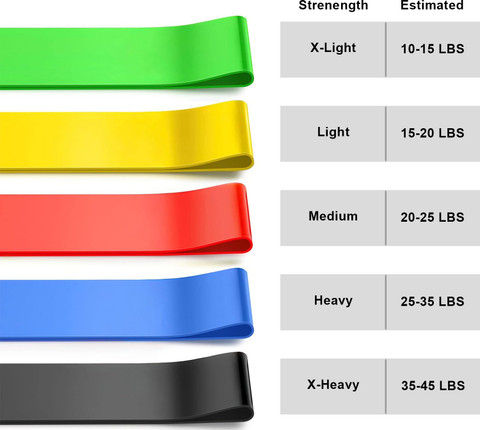 KUBER INDUSTRIES Round Elastic Exercise Belt for Gym|Workout Belt