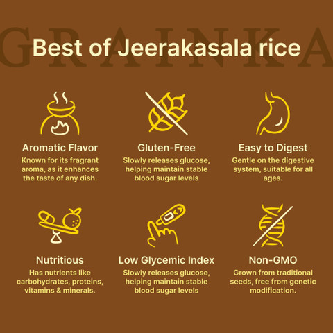 Grainka Jeerakasala Rice || 5 KG || Aged || Aromatic Biryani Rice ...