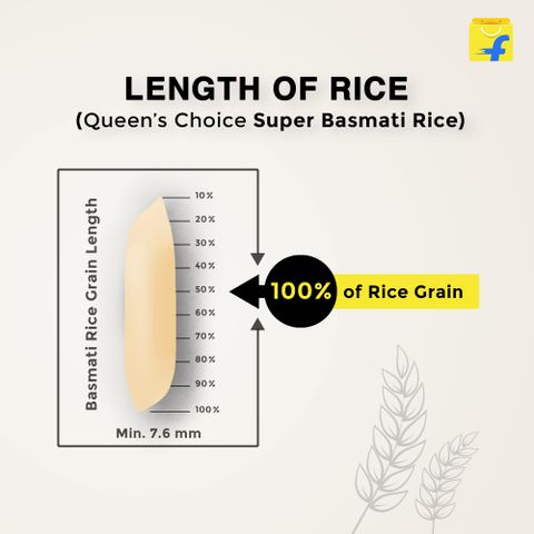 Queen's Choice Super Basmati Rice by Flipkart Grocery Price in India ...
