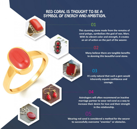 Kumar Gems Brass Coral Stack Ring Price in India Buy Kumar Gems