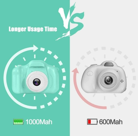 Shivana 004/200 KID'S DIGITAL CAMERA HN-63 Instant Camera Price in