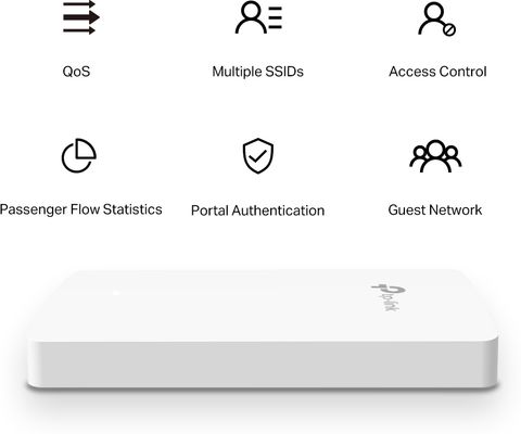 TP-Link EAP235-Wall Wireless Router 2.4 GHz 300 Mbps Wifi Speed Dual ...