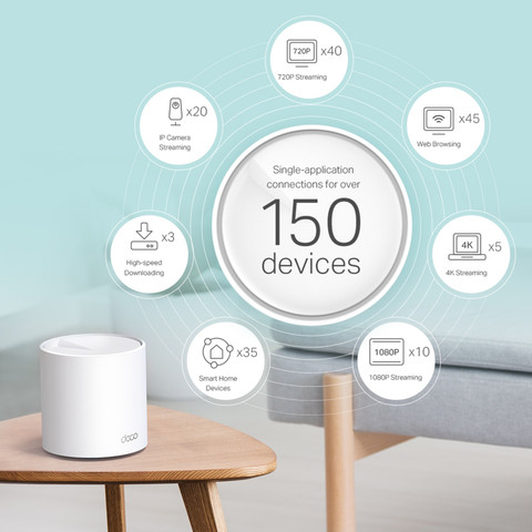 TP-Link Deco X60 (3-Pack) whole home Wi-Fi System Mesh Router 2.4