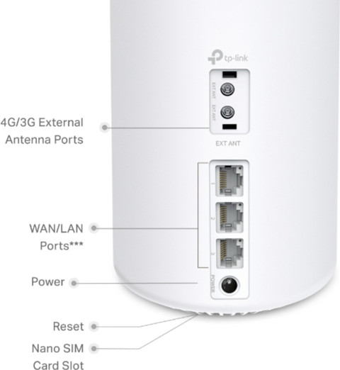 TP-Link X50 2個セット TP-Link 新世代 Wi-Fi 6 AX3000 メッシュ Wi-Fi システム Deco