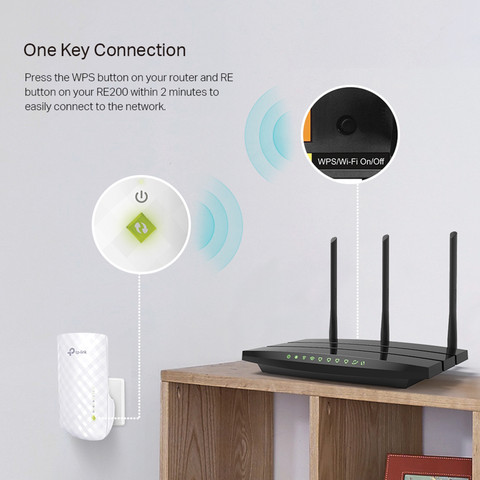 TP-Link RE200 WiFi Range Extender GHz 750 Mbps Wifi Speed Dual