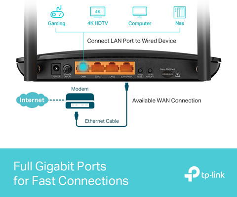 TP-Link MR600 4G Router 2.4 GHz, 5 GHz 1200 Mbps Wifi Speed Dual