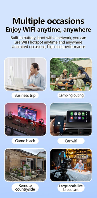 AUSHA 5G MiFi Portable WiFi Hotspot Wireless Dongle with All Sim ...