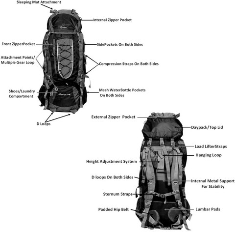 Grandiose 75L Thread Model Red Hiking Backpack Rucksack Bags