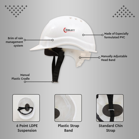 Robustt Heavy Duty Nape Safety Helmet White|Adjustable Headband