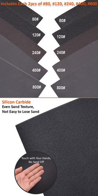 Mercer Industries Silicon Carbide Floor Sanding Roll - 8" X 50 Yards, Grit 100F (400100)