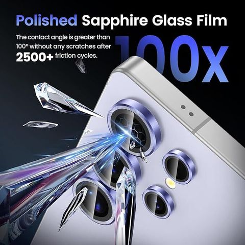 casual need Camera Lens Protector for Samsung Galaxy S25 Ultra ,Scratch ...