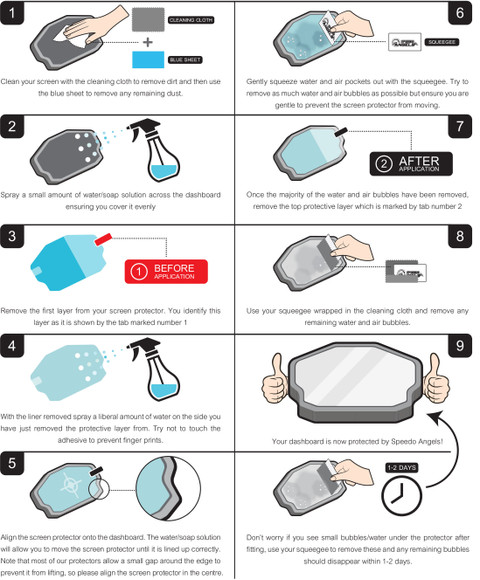 KACA Edge To Edge Screen Guard for Speedometer of Suzuki Access 125 ...