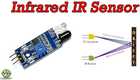 ERH India 1 Set IR Sensor 3 Pin Module with Single Channel Relay Module ...