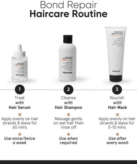 Minimalist Hair Shampoo for Dry,Damaged & Frizzy with 3.5%Maleic Bond Repair Complex (250 ml) - Image 7