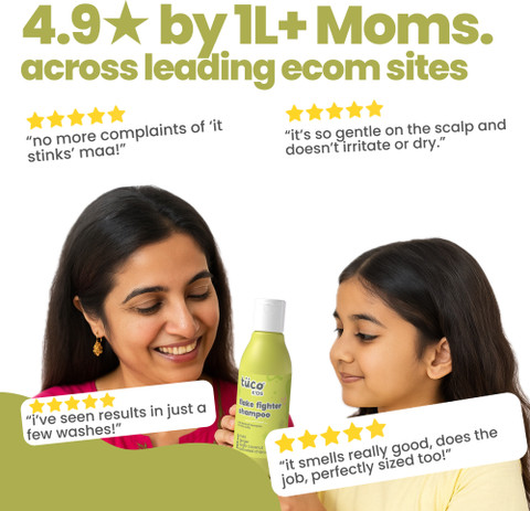 TuCo Kids Anti Dandruff Shampoo, helps clear itchy scalps dandruff