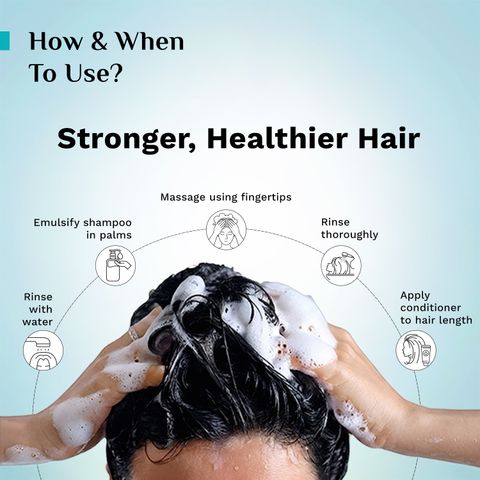 Pilgrim Spanish Rosemary Anti Hairfall Shampoo 200ml - Image 8