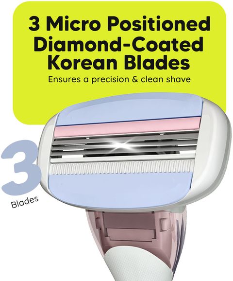 Body Rozar Man LetsShave Body and Pubic Hair Razor for Men, Intimate Razor | Private ...