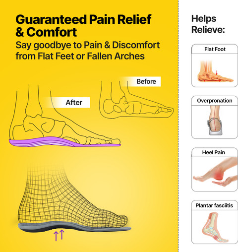 Toes Foot Fat Pad Atrophy Shoes Hot Plantar Fat Pad Atrophy Top Sale