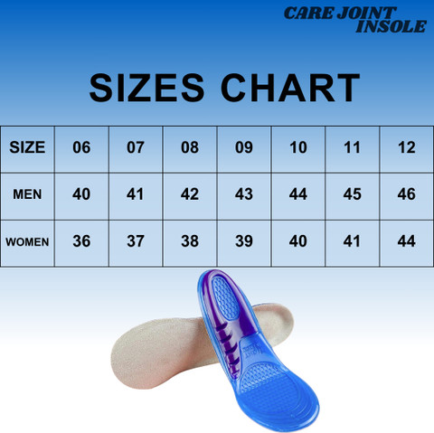 R H lifestyle CAREJOINT Gel Shoe Pads Cushion Pad Anti-Slip Insole