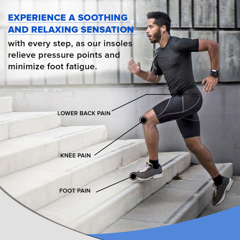 Foot Shoe Insoles For Lower Back Pain Top Rated Shoe Inserts Best