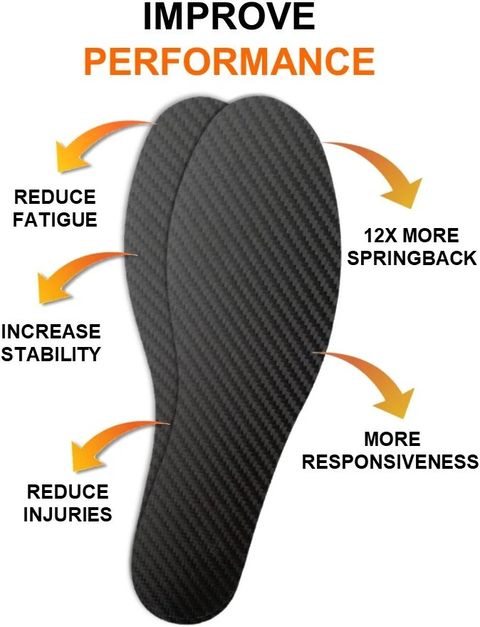 Stability Insoles Seconds Insoles 10 Seconds Unisex Arch Stability