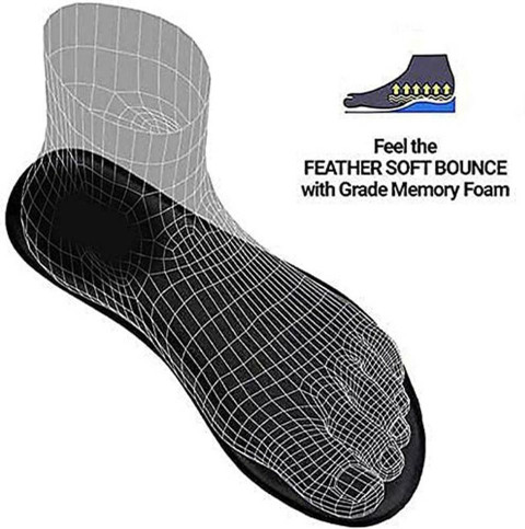 Feetcuresolepad Shoe Sole for Men Women Memory Foam Sole for