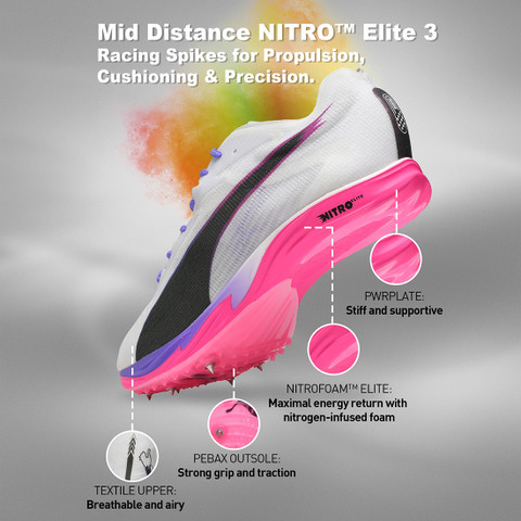 PUMA Mid Distance NITRO™ Elite 3 Running Shoes For Women - Buy