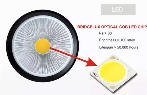 Hybrix HQ 3W LED Wall/Ceiling Spot Light - Image 8