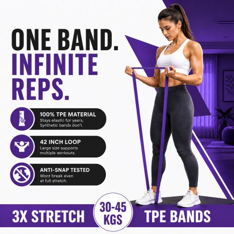 Shopeleven Strength with Resistance Bands - Perfect for Home Gym, Workouts, Yoga & Pilates Resistance Band (Purple, Pack of 1) - Image 4