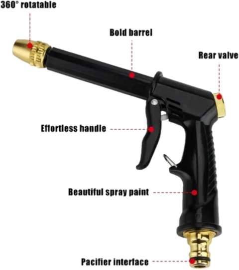 Khatola Portable High Pressure Water Gun for Cleaning - Image 9